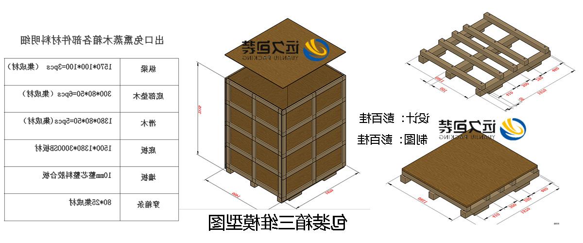 <a href='http://lo63.meitux.net'>买球平台</a>的设计需要考虑流通环境和经济性